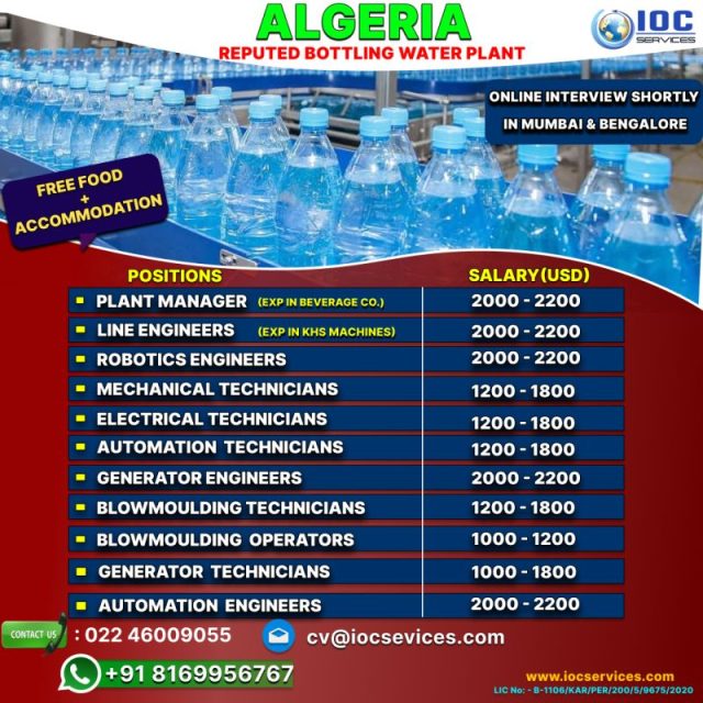 Hiring For a Reputed Bottling Water Company ALGERIA - Assignments Abroad Time