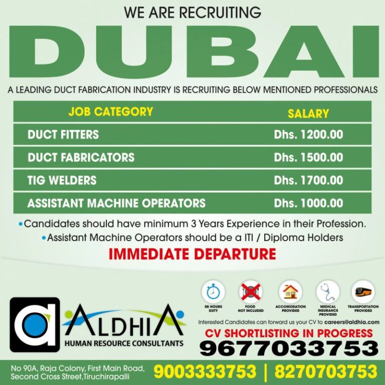 Immediate Recruitment for Dubai | Duct Fabrication Industry