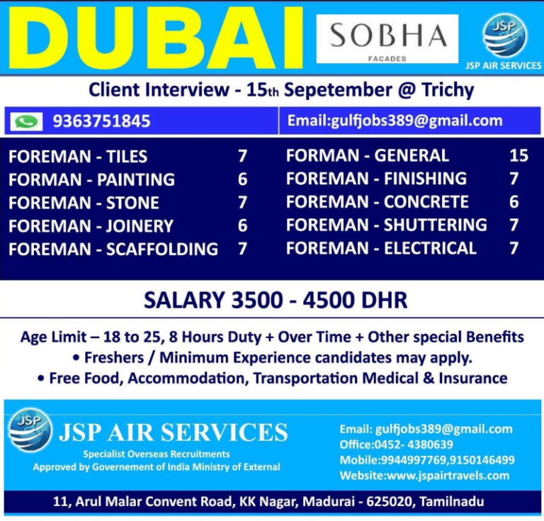 Dubai – Hiring for Sobha Facades