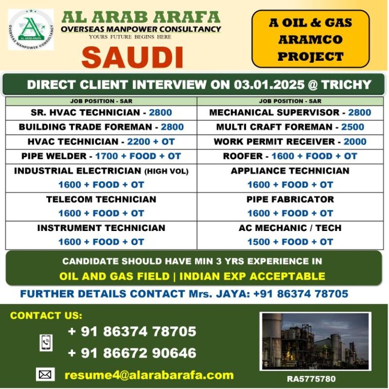 Saudi Arabia Aramco Jobs –  Interview On 03.01.2025