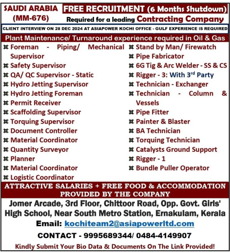 Saudi Arabia – Shutdown (6month) Jobs