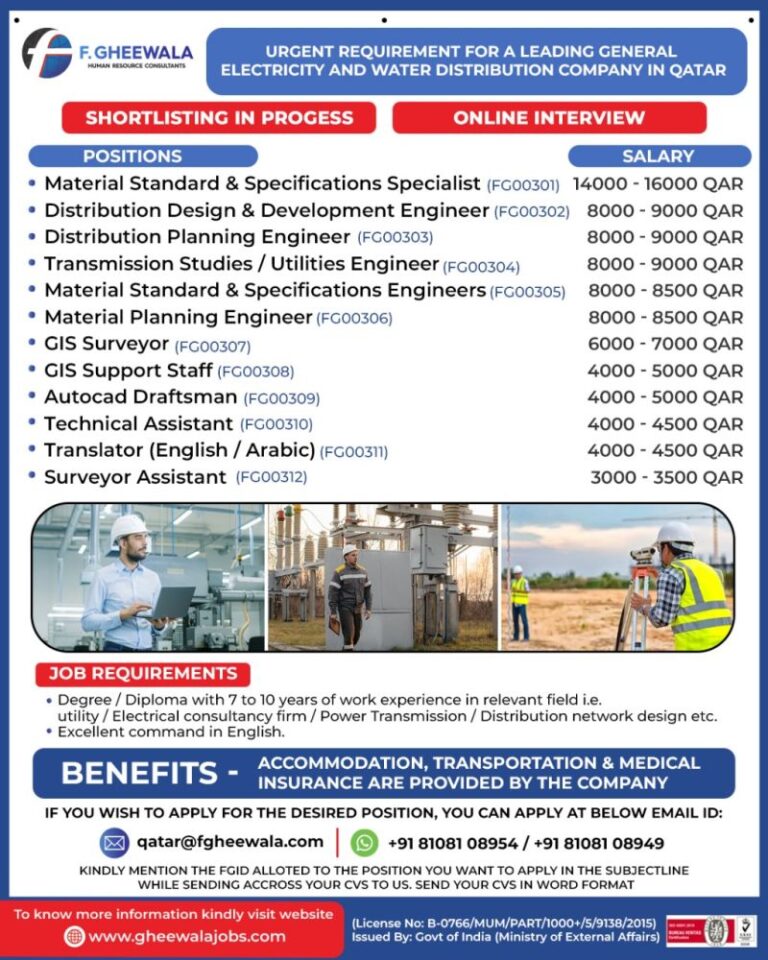 Career Opportunities in Qatar – Electricity & Water Distribution Sector