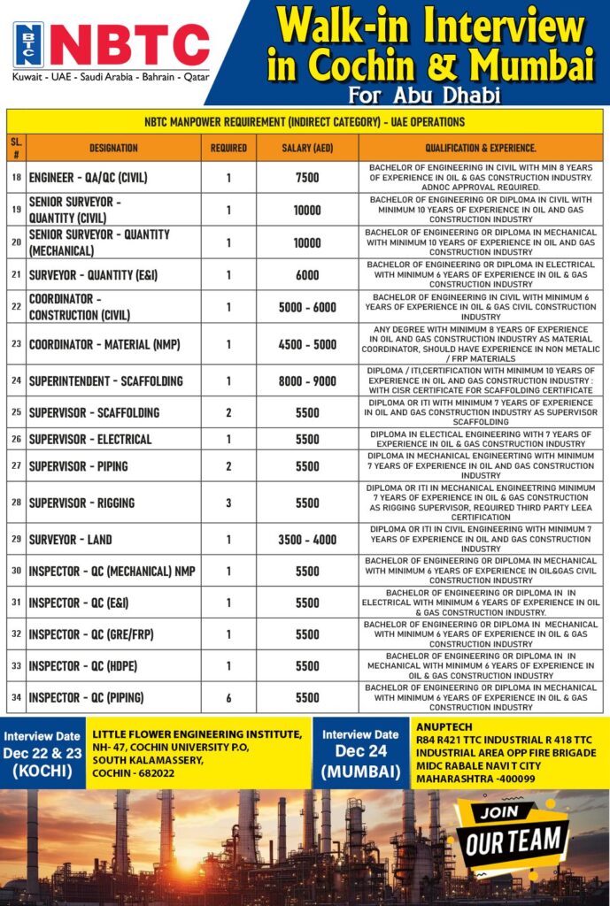 NBTC Group is hiring for multiple positions for our Abu Dhabi operations