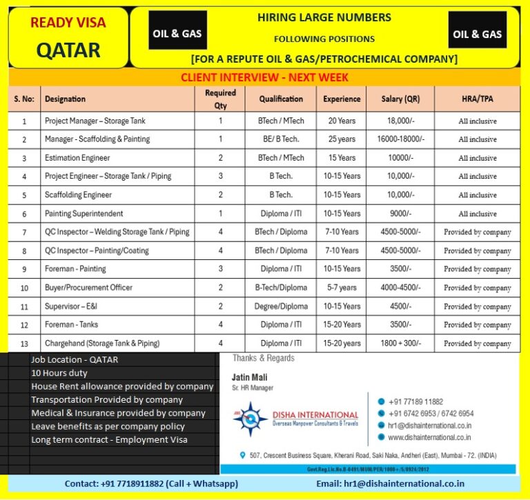 Career Opportunities in Qatar – Oil & Gas Professionals Wanted!