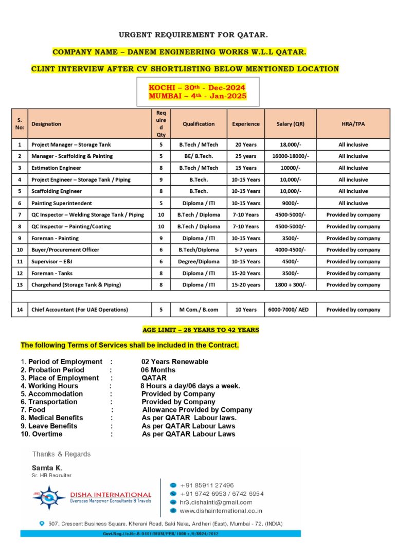 Urgent Recruitment for Qatar – Danem Engineering Works W.L.L.