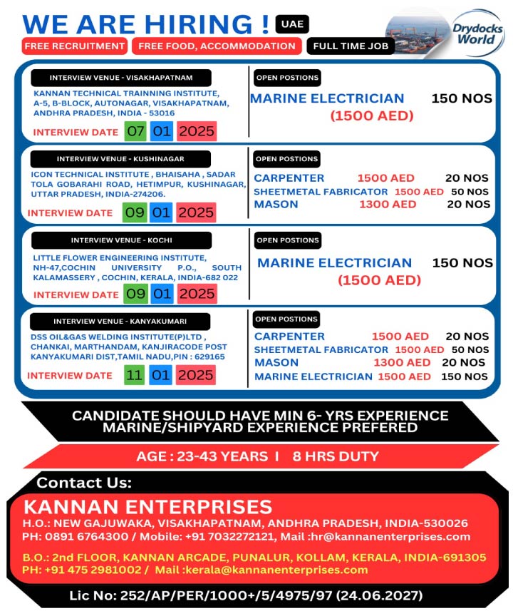 Urgent Recruitment for UAE – Multiple Positions with Drydocks World