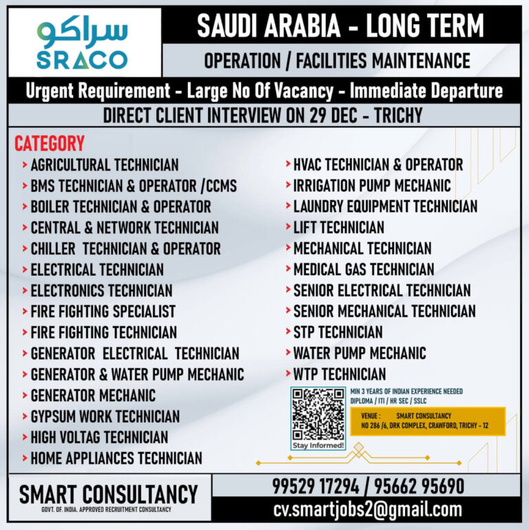 Long-Term Job Opportunities in Saudi Arabia: Operation & Facilities Maintenance